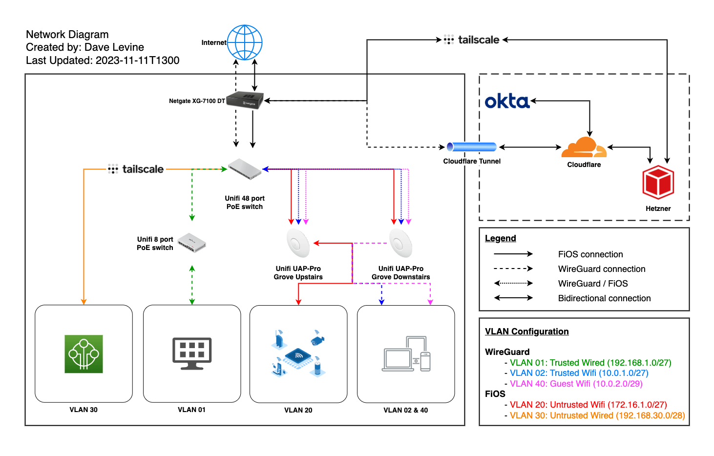 network-diagram-1.png